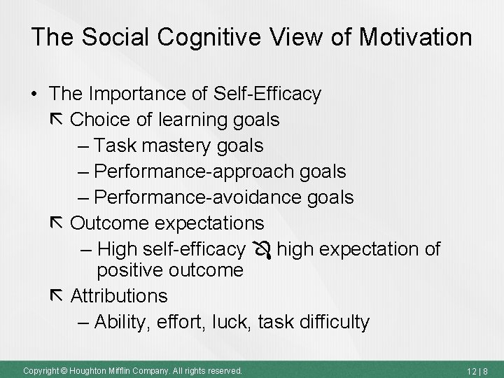 The Social Cognitive View of Motivation • The Importance of Self-Efficacy Choice of learning