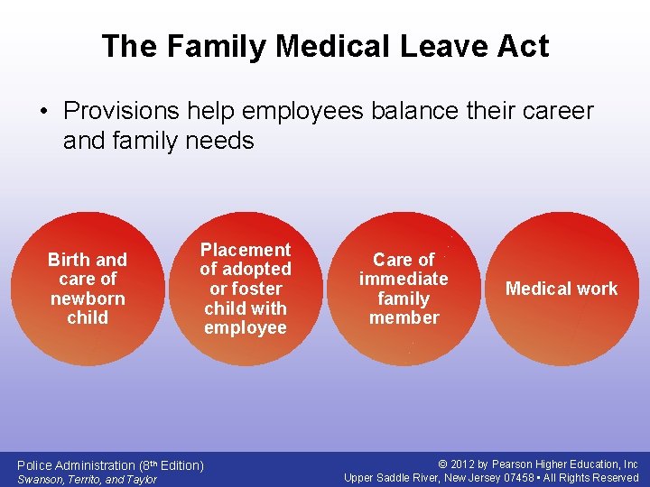 The Family Medical Leave Act • Provisions help employees balance their career and family