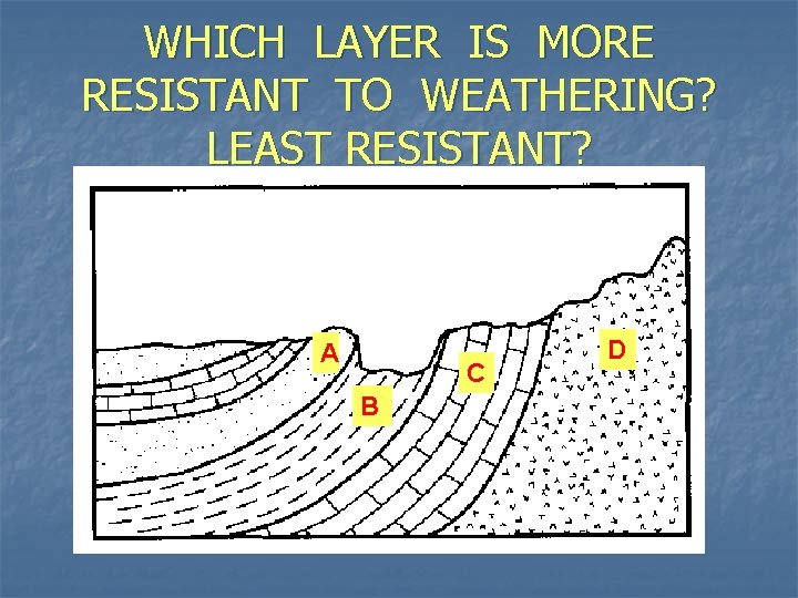 WHICH LAYER IS MORE RESISTANT TO WEATHERING? LEAST RESISTANT? A C B D 