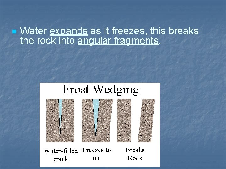 n Water expands as it freezes, this breaks the rock into angular fragments. 