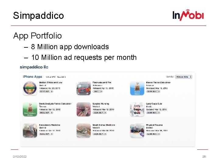 Simpaddico App Portfolio – 8 Million app downloads – 10 Million ad requests per