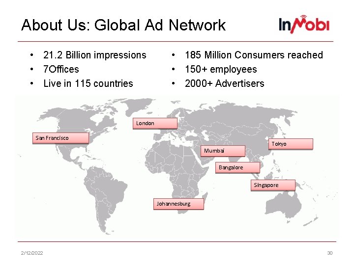 About Us: Global Ad Network • 21. 2 Billion impressions • 7 Offices •