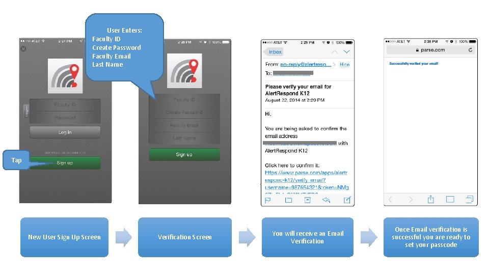 User Enters: Faculty ID Create Password Faculty Email Last Name Tap New User Sign