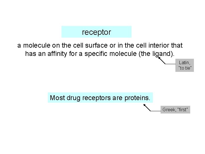 receptor a molecule on the cell surface or in the cell interior that has receptor a molecule on the cell surface or in the cell interior that has