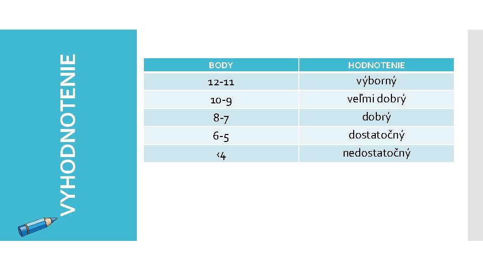 VYHODNOTENIE BODY HODNOTENIE 12 -11 10 -9 8 -7 6 -5 ‹ 4 výborný