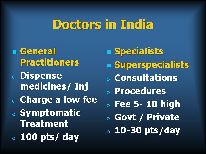 Doctors in India n o o General Practitioners Dispense medicines/ Inj Charge a low
