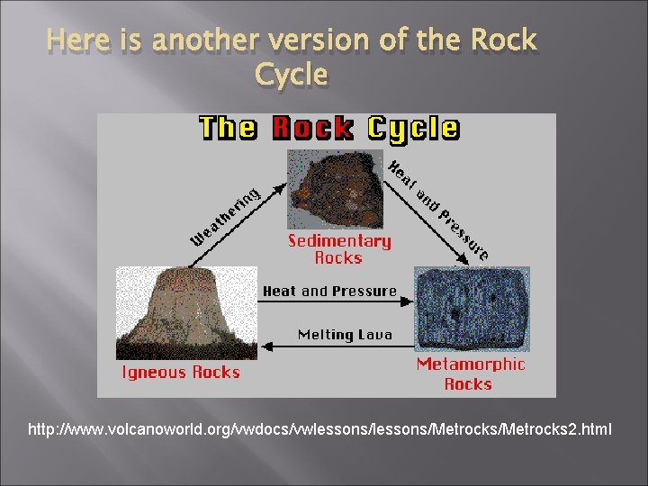Here is another version of the Rock Cycle http: //www. volcanoworld. org/vwdocs/vwlessons/Metrocks/Metrocks 2. html