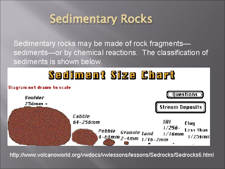 Sedimentary Rocks Sedimentary rocks may be made of rock fragments— sediments—or by chemical reactions.