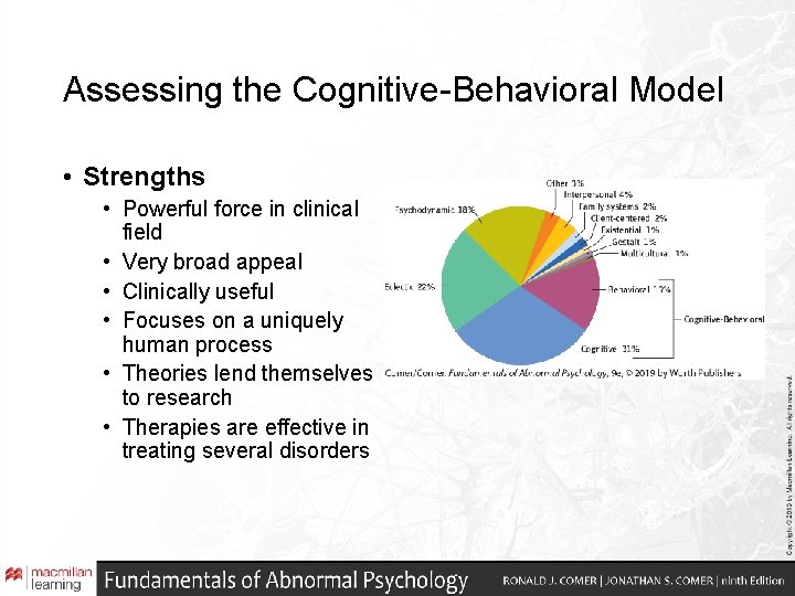 Assessing the Cognitive-Behavioral Model • Strengths • Powerful force in clinical field • Very Assessing the Cognitive-Behavioral Model • Strengths • Powerful force in clinical field • Very