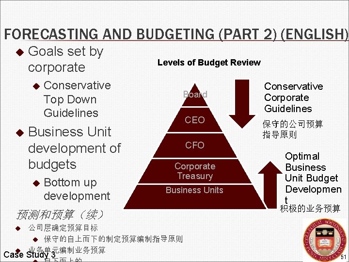 FORECASTING AND BUDGETING (PART 2) (ENGLISH) u Goals set by corporate u u Conservative