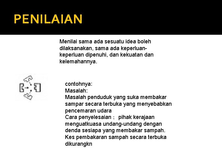 PENILAIAN Menilai sama ada sesuatu idea boleh dilaksanakan, sama ada keperluan dipenuhi, dan kekuatan