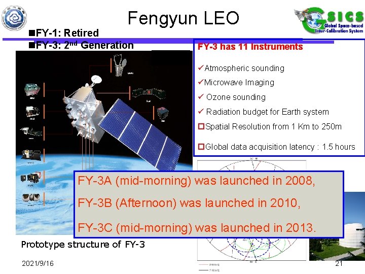 Fengyun LEO n. FY-1: Retired n. FY-3: 2 nd Generation FY-3 has 11 Instruments