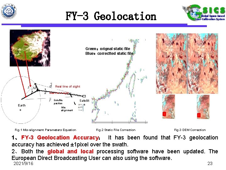 FY-3 Geolocation Green：orignal static file Blue：correctted static file Real line of sight Idea line