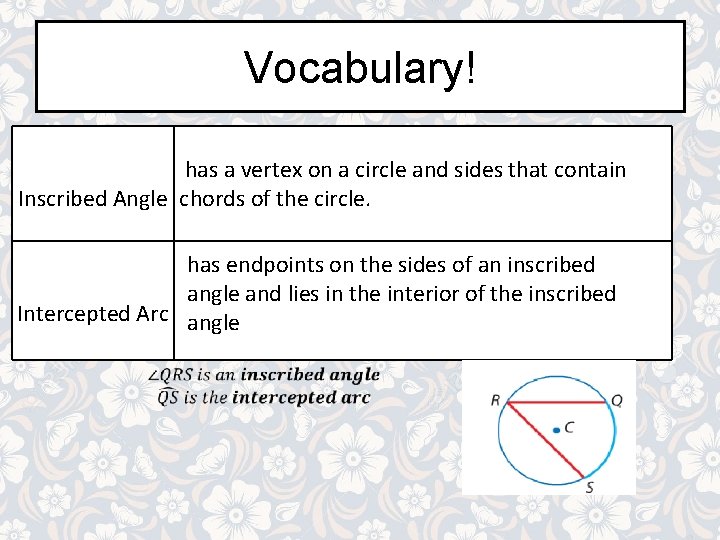 Vocabulary! has a vertex on a circle and sides that contain Inscribed Angle chords Vocabulary! has a vertex on a circle and sides that contain Inscribed Angle chords