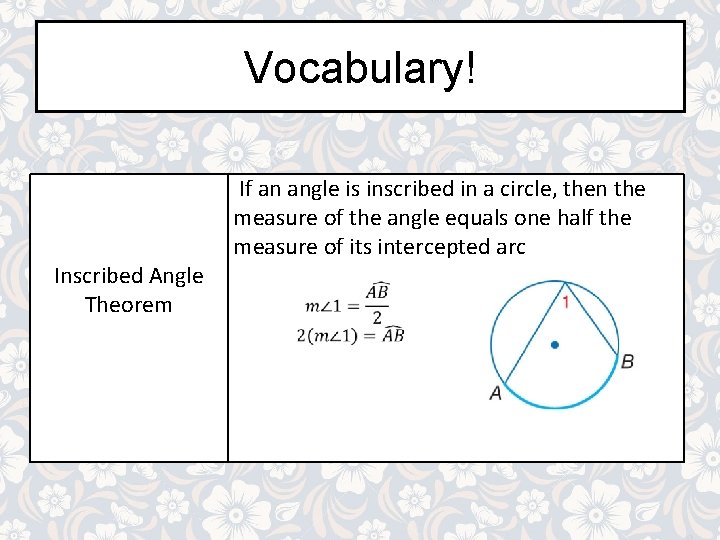 Vocabulary! Inscribed Angle Theorem If an angle is inscribed in a circle, then the Vocabulary! Inscribed Angle Theorem If an angle is inscribed in a circle, then the