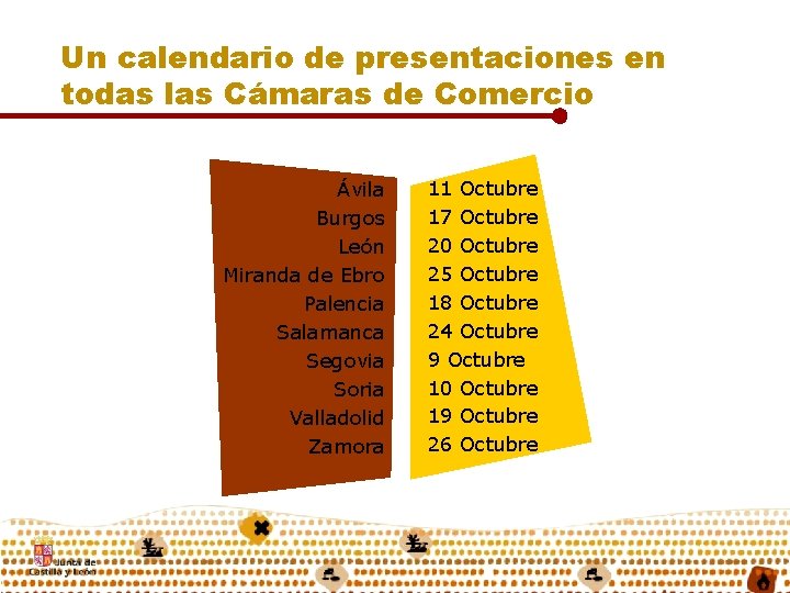 Un calendario de presentaciones en todas las Cámaras de Comercio Ávila Burgos León Miranda