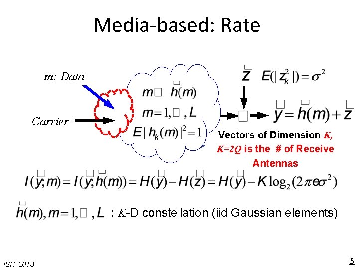 Media-based: Rate m: Data Carrier Vectors of Dimension K, K=2 Q is the #
