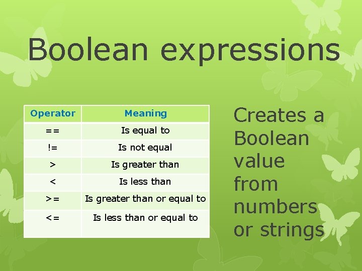 Boolean expressions Operator Meaning == Is equal to != Is not equal > Is