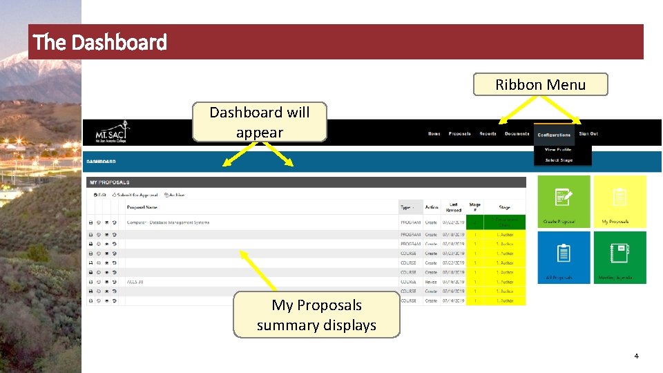 The Dashboard Ribbon Menu Dashboard will appear My Proposals summary displays 4 