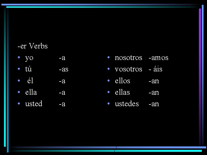 -er Verbs • yo • tú • él • ella • usted -a -as