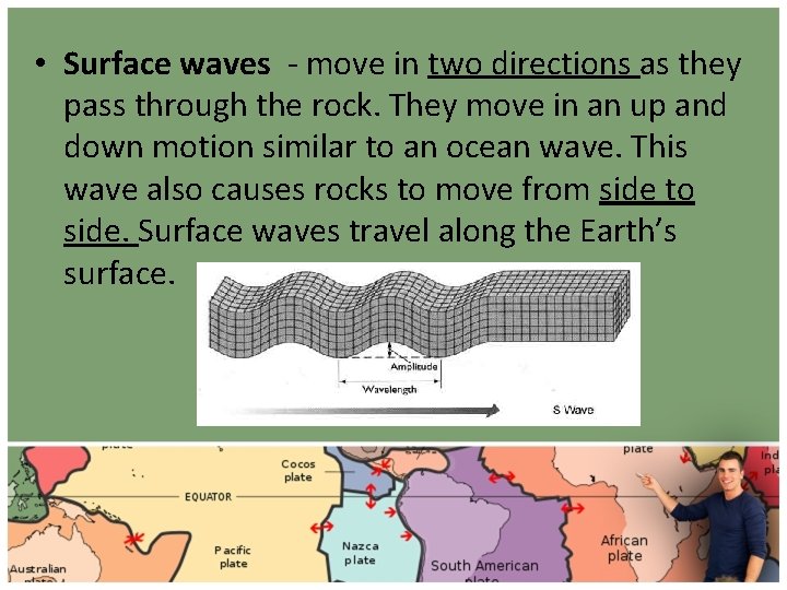  • Surface waves - move in two directions as they pass through the