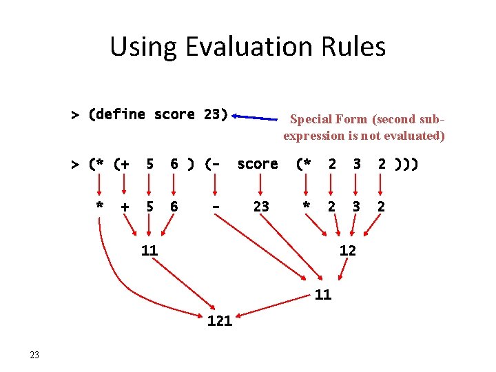 Using Evaluation Rules > (define score 23) > (* (+ 5 6 ) (-