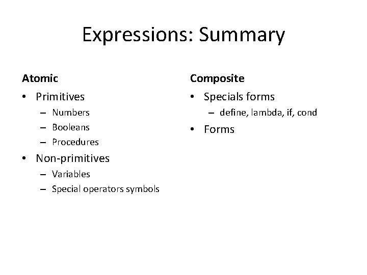 Expressions: Summary Atomic Composite • Primitives • Specials forms – Numbers – Booleans –