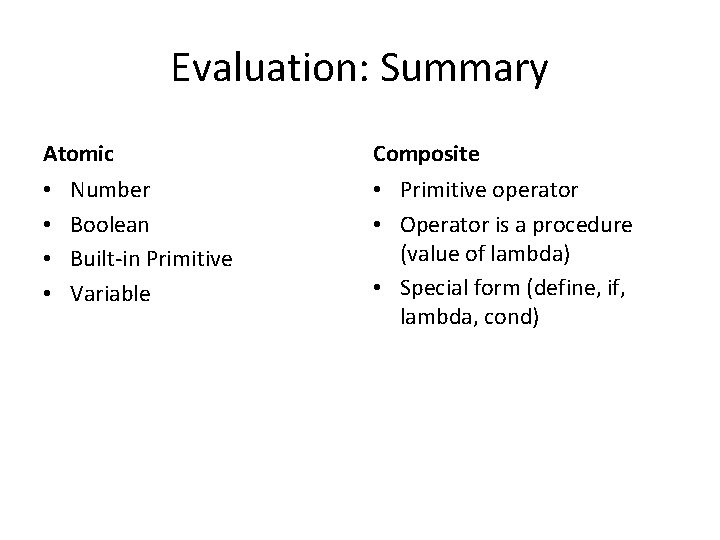 Evaluation: Summary Atomic • • Number Boolean Built-in Primitive Variable Composite • Primitive operator