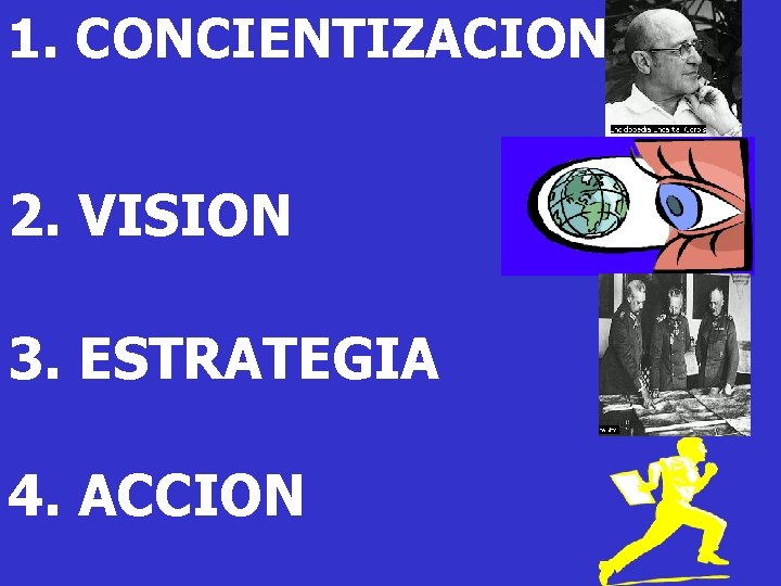 1. CONCIENTIZACION 2. VISION 3. ESTRATEGIA 4. ACCION 