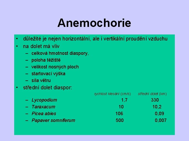 Anemochorie • důležité je nejen horizontální, ale i vertikální proudění vzduchu • na dolet