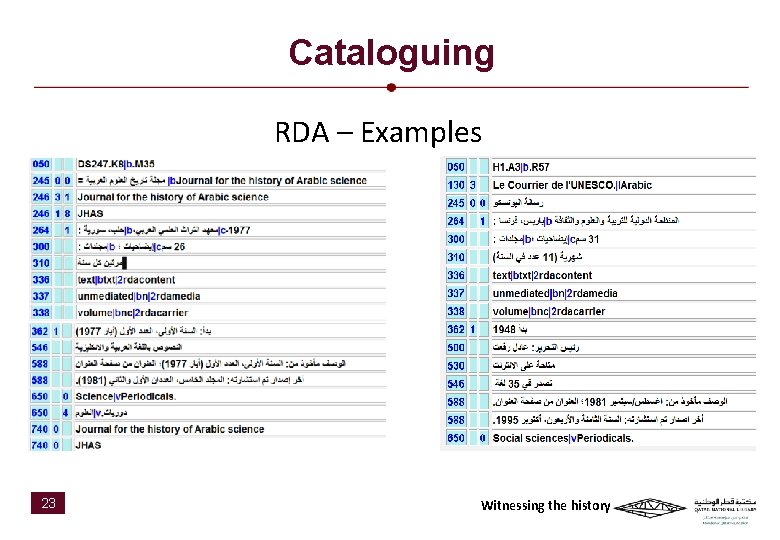 Cataloguing RDA – Examples 23 Witnessing the history 