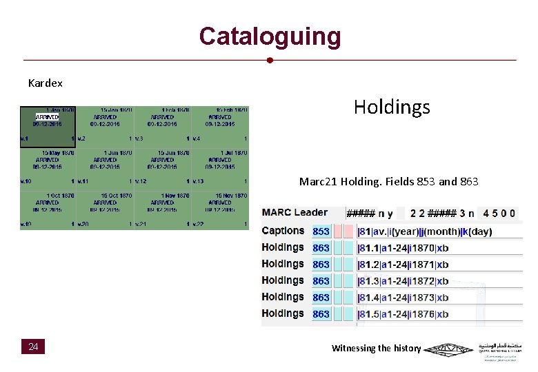 Cataloguing Kardex Holdings Marc 21 Holding. Fields 853 and 863 24 Witnessing the history