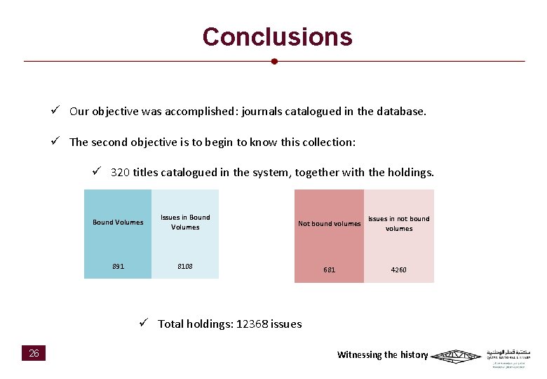 Conclusions ü Our objective was accomplished: journals catalogued in the database. ü The second