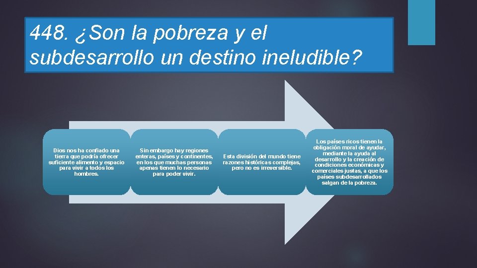 448. ¿Son la pobreza y el subdesarrollo un destino ineludible? Dios nos ha confiado