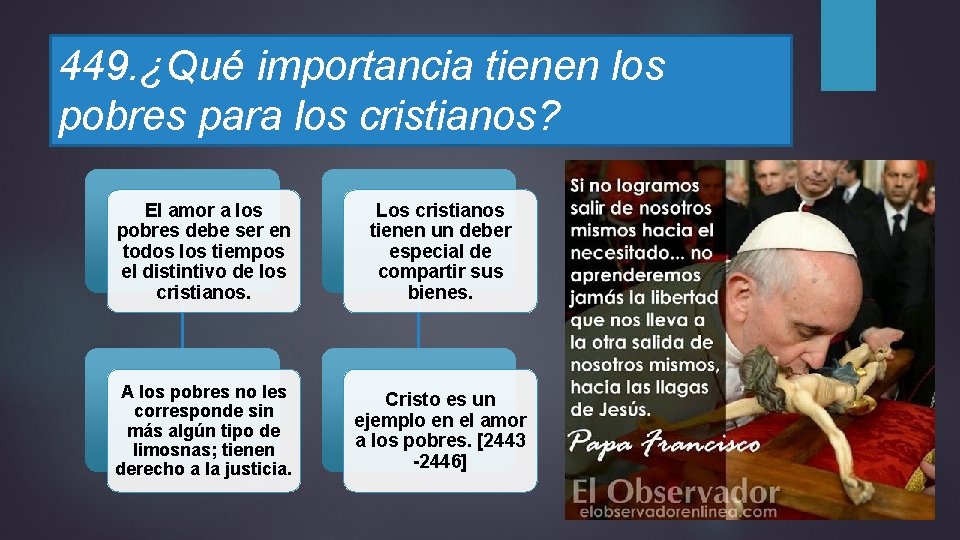 449. ¿Qué importancia tienen los pobres para los cristianos? El amor a los pobres