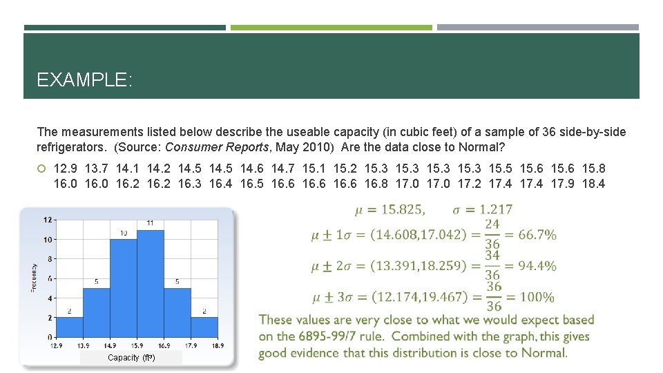 EXAMPLE: The measurements listed below describe the useable capacity (in cubic feet) of a