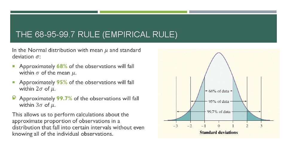 THE 68 -95 -99. 7 RULE (EMPIRICAL RULE) 