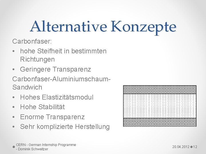 Alternative Konzepte Carbonfaser: • hohe Steifheit in bestimmten Richtungen • Geringere Transparenz Carbonfaser-Aluminiumschaum. Sandwich