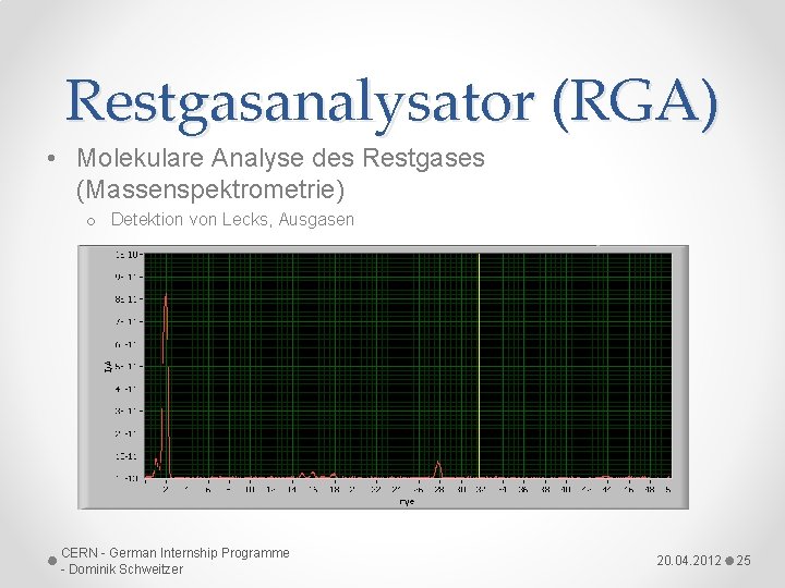 Restgasanalysator (RGA) • Molekulare Analyse des Restgases (Massenspektrometrie) o Detektion von Lecks, Ausgasen CERN