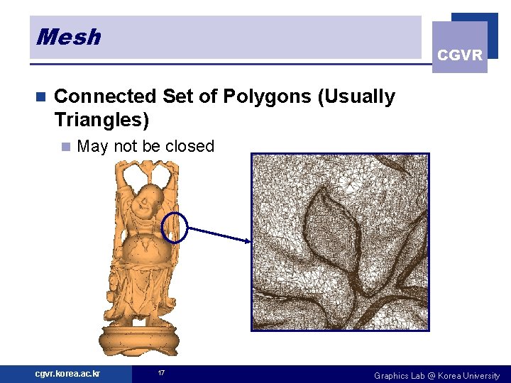 Mesh n CGVR Connected Set of Polygons (Usually Triangles) n May not be closed