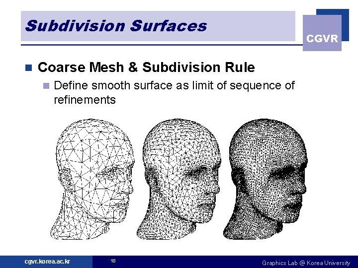 Subdivision Surfaces n CGVR Coarse Mesh & Subdivision Rule n Define smooth surface as