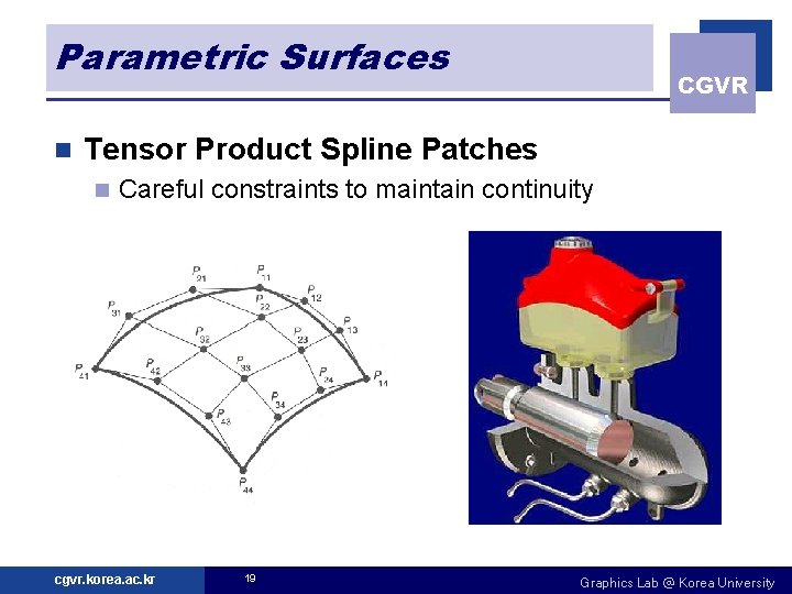 Parametric Surfaces n CGVR Tensor Product Spline Patches n Careful constraints to maintain continuity