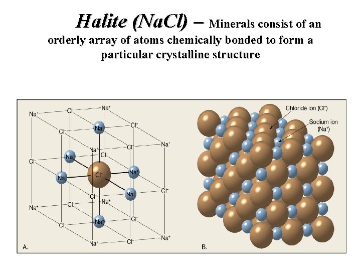 Halite (Na. Cl) – Minerals consist of an orderly array of atoms chemically bonded