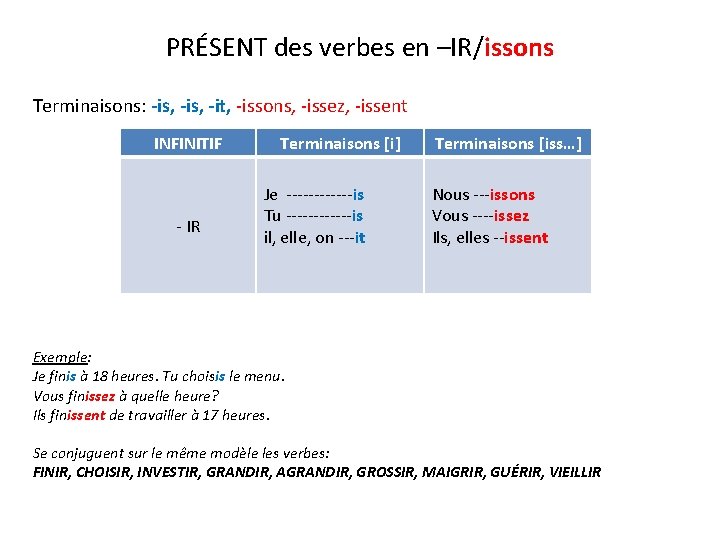 PRÉSENT des verbes en –IR/issons Terminaisons: -is, -it, -issons, -issez, -issent INFINITIF - IR