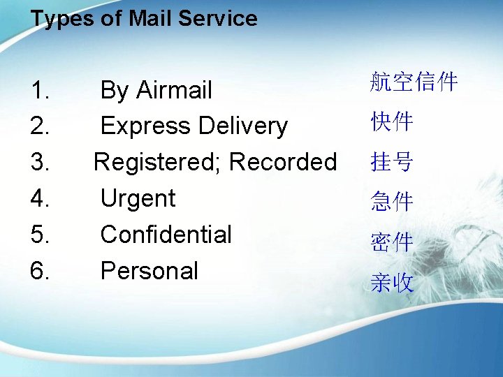 Types of Mail Service 1. 2. 3. 4. 5. 6. By Airmail Express Delivery