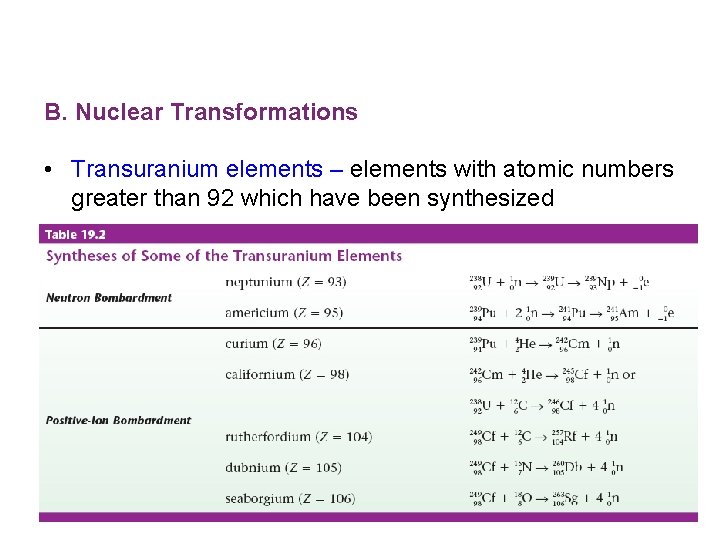 B. Nuclear Transformations • Transuranium elements – elements with atomic numbers greater than 92