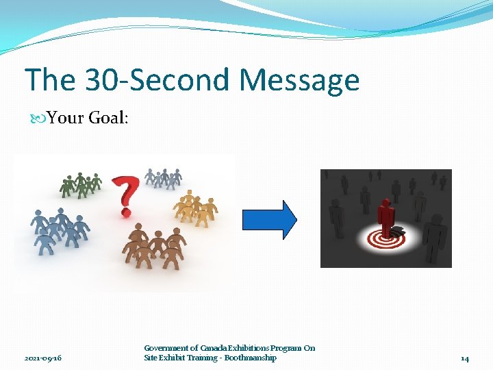 The 30 -Second Message Your Goal: 2021 -09 -16 Government of Canada Exhibitions Program
