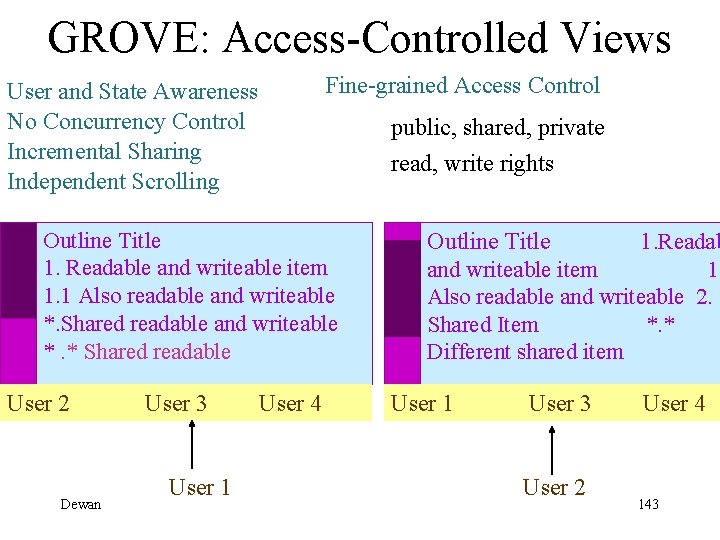 GROVE: Access-Controlled Views Fine-grained Access Control User and State Awareness No Concurrency Control Incremental