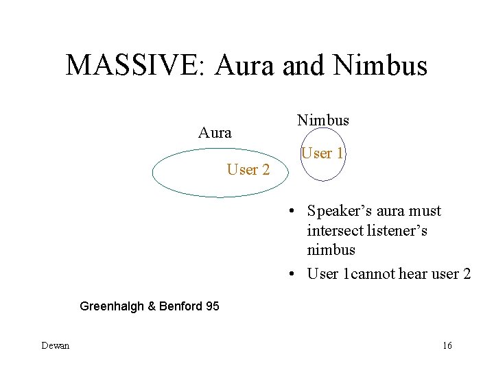 MASSIVE: Aura and Nimbus Aura User 2 Nimbus User 1 • Speaker’s aura must