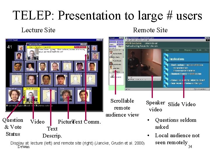 TELEP: Presentation to large # users Lecture Site Question & Vote Status Remote Site